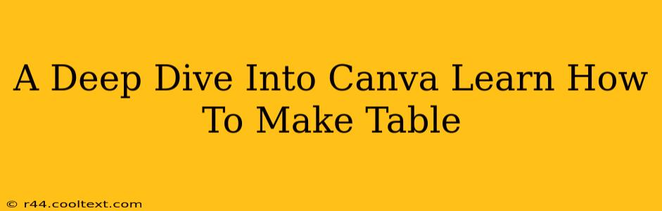 A Deep Dive Into Canva Learn How To Make Table