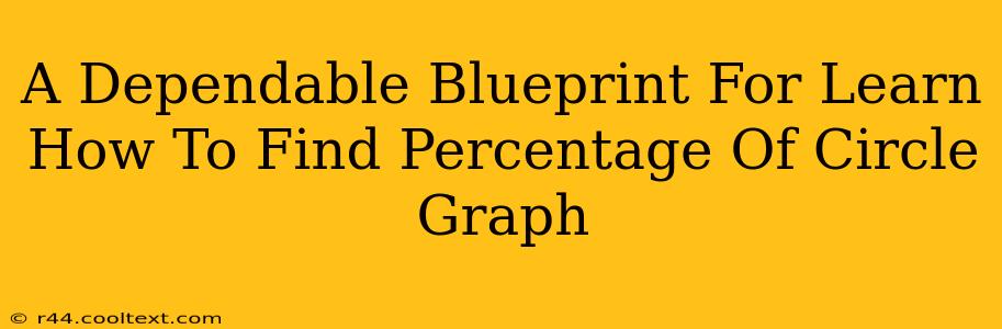 A Dependable Blueprint For Learn How To Find Percentage Of Circle Graph