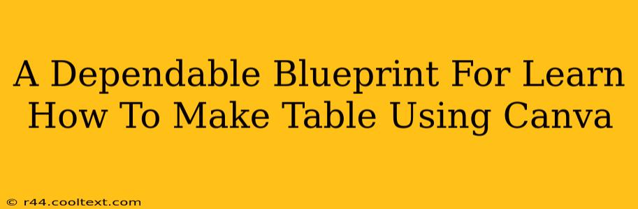 A Dependable Blueprint For Learn How To Make Table Using Canva