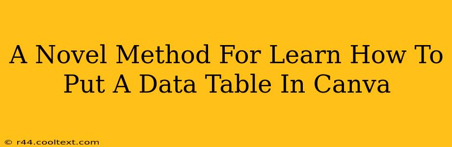 A Novel Method For Learn How To Put A Data Table In Canva