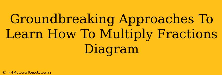 Groundbreaking Approaches To Learn How To Multiply Fractions Diagram