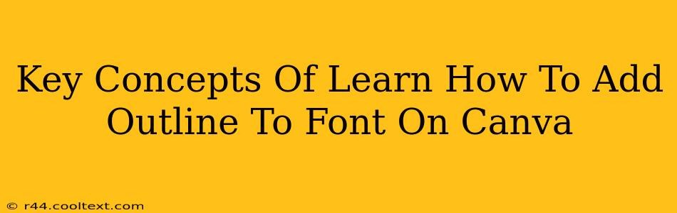 Key Concepts Of Learn How To Add Outline To Font On Canva