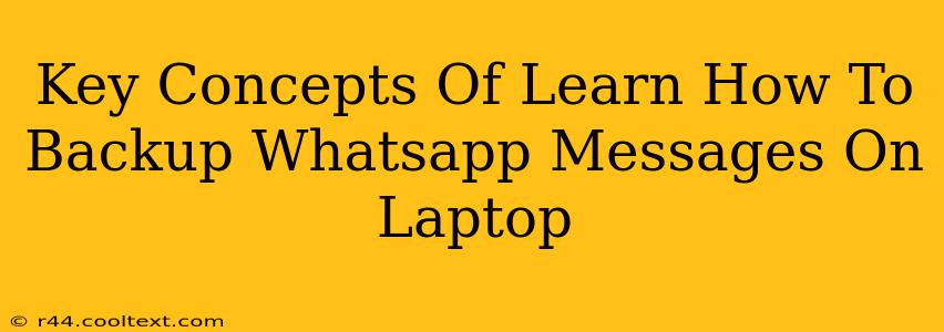 Key Concepts Of Learn How To Backup Whatsapp Messages On Laptop