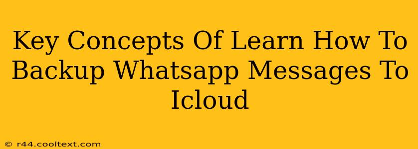 Key Concepts Of Learn How To Backup Whatsapp Messages To Icloud