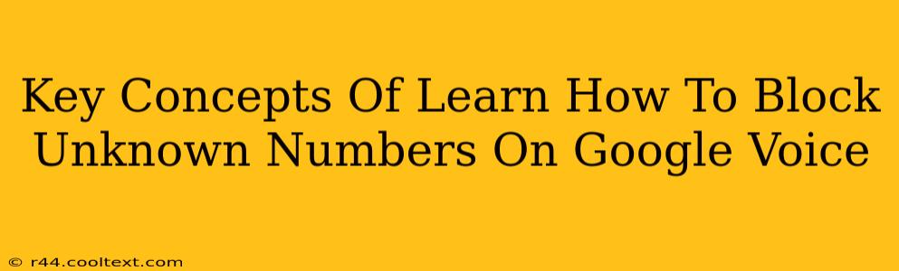 Key Concepts Of Learn How To Block Unknown Numbers On Google Voice