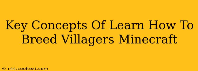 Key Concepts Of Learn How To Breed Villagers Minecraft