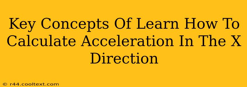 Key Concepts Of Learn How To Calculate Acceleration In The X Direction