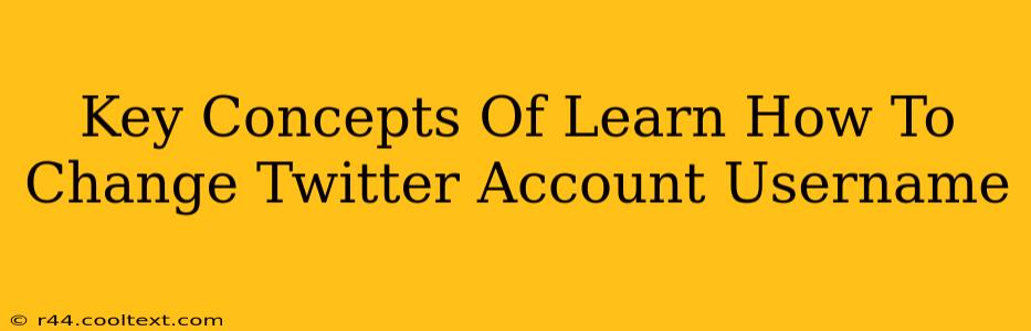 Key Concepts Of Learn How To Change Twitter Account Username