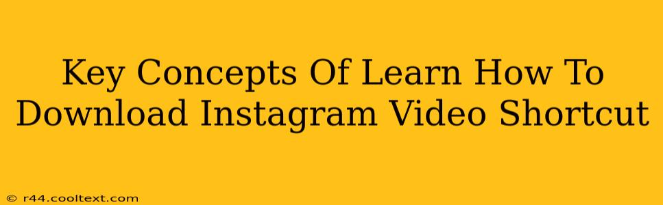 Key Concepts Of Learn How To Download Instagram Video Shortcut