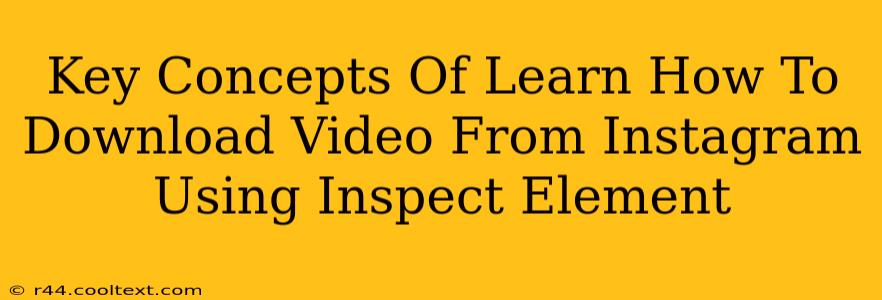 Key Concepts Of Learn How To Download Video From Instagram Using Inspect Element