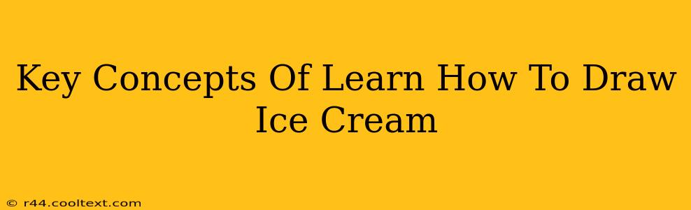 Key Concepts Of Learn How To Draw Ice Cream