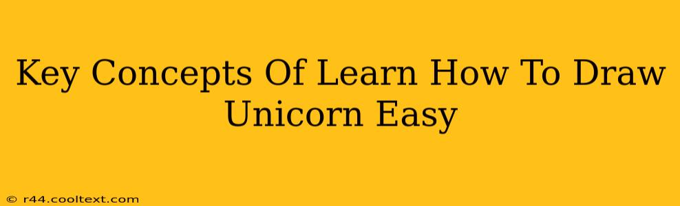 Key Concepts Of Learn How To Draw Unicorn Easy