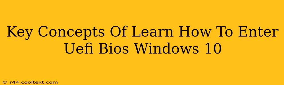 Key Concepts Of Learn How To Enter Uefi Bios Windows 10