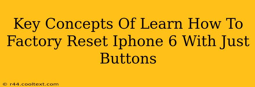 Key Concepts Of Learn How To Factory Reset Iphone 6 With Just Buttons