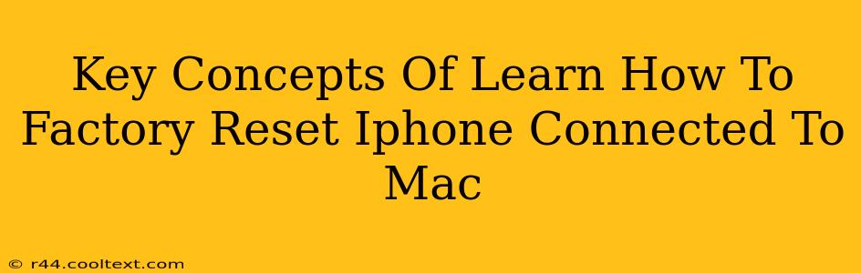 Key Concepts Of Learn How To Factory Reset Iphone Connected To Mac