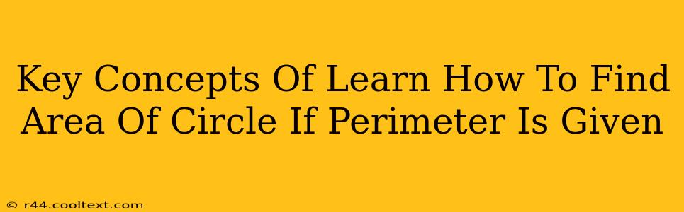 Key Concepts Of Learn How To Find Area Of Circle If Perimeter Is Given