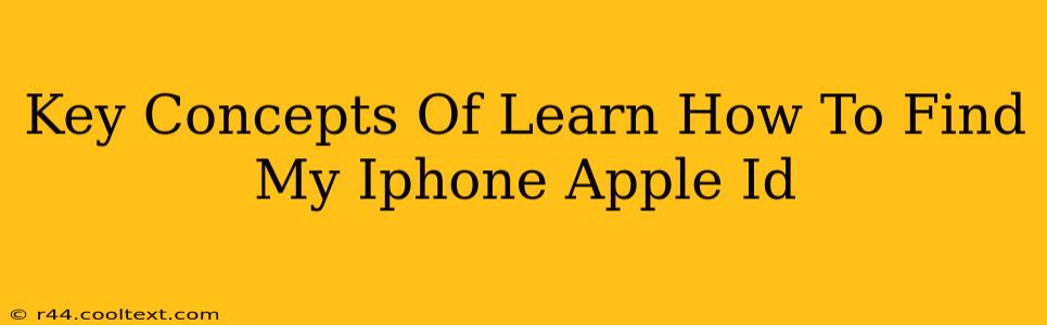 Key Concepts Of Learn How To Find My Iphone Apple Id