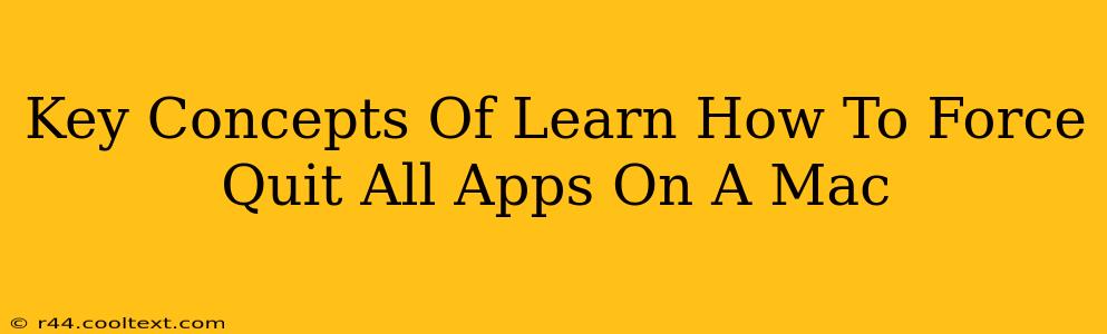 Key Concepts Of Learn How To Force Quit All Apps On A Mac