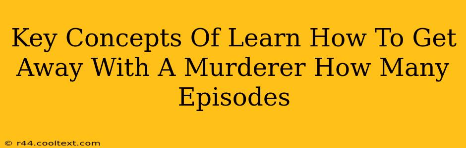 Key Concepts Of Learn How To Get Away With A Murderer How Many Episodes