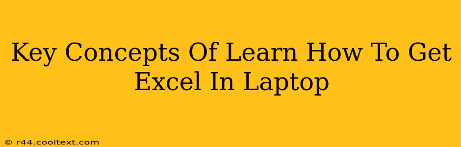 Key Concepts Of Learn How To Get Excel In Laptop