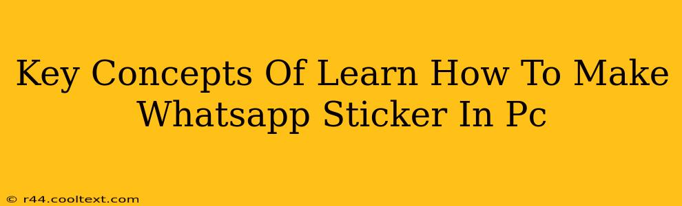 Key Concepts Of Learn How To Make Whatsapp Sticker In Pc