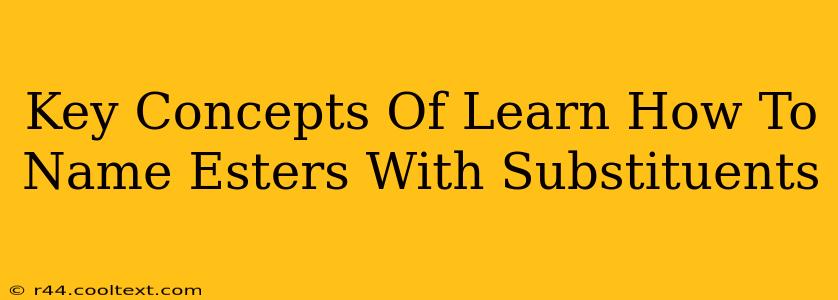 Key Concepts Of Learn How To Name Esters With Substituents