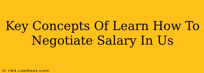 Key Concepts Of Learn How To Negotiate Salary In Us