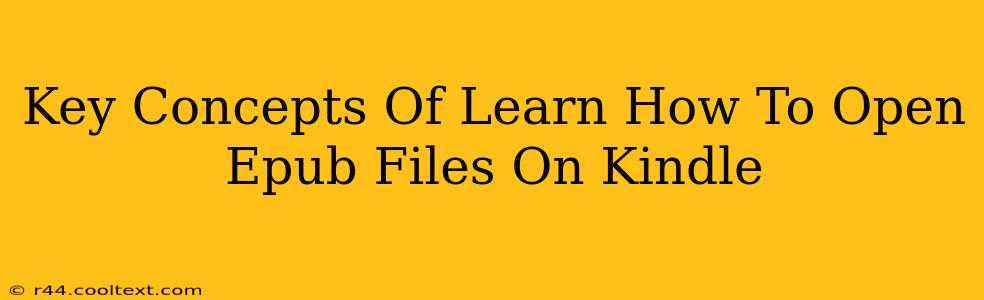 Key Concepts Of Learn How To Open Epub Files On Kindle