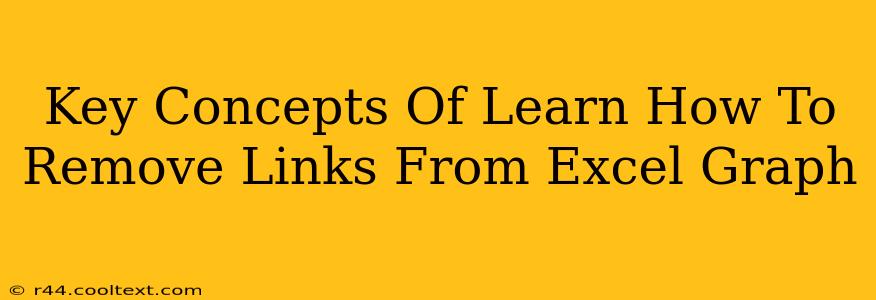 Key Concepts Of Learn How To Remove Links From Excel Graph