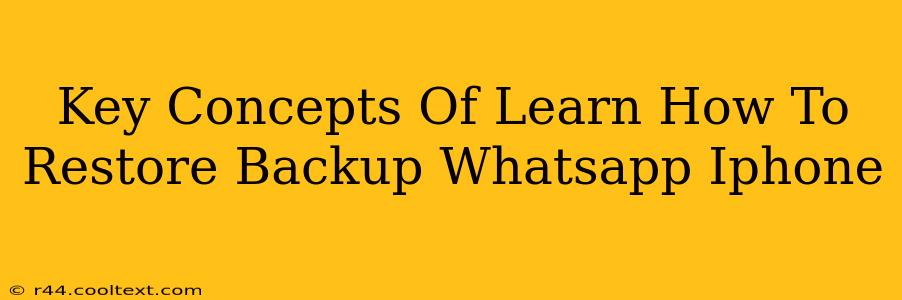 Key Concepts Of Learn How To Restore Backup Whatsapp Iphone