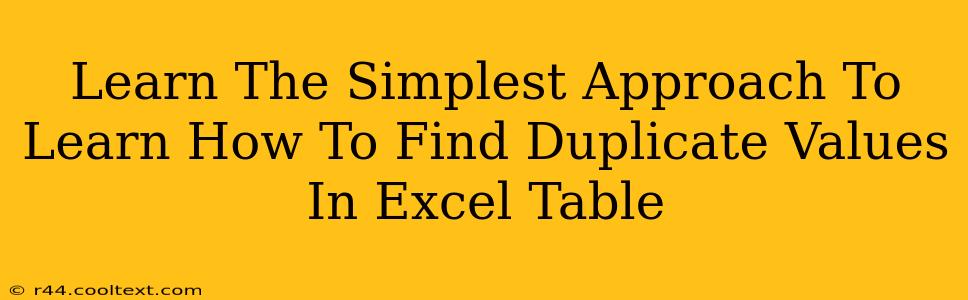 Learn The Simplest Approach To Learn How To Find Duplicate Values In Excel Table