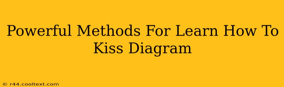 Powerful Methods For Learn How To Kiss Diagram