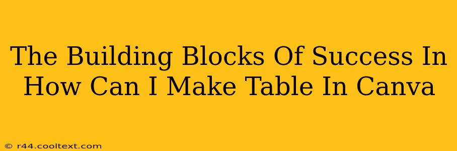 The Building Blocks Of Success In How Can I Make Table In Canva