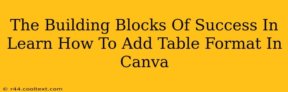 The Building Blocks Of Success In Learn How To Add Table Format In Canva