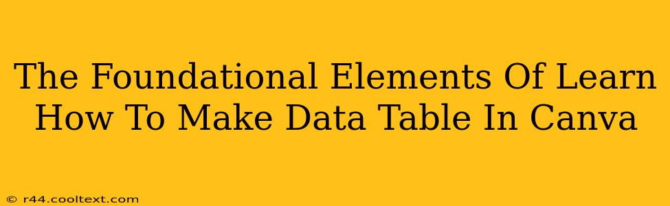 The Foundational Elements Of Learn How To Make Data Table In Canva