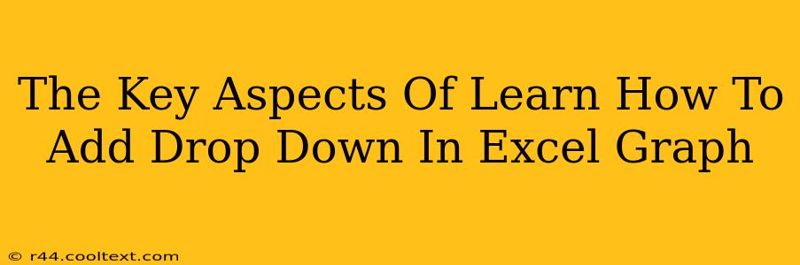 The Key Aspects Of Learn How To Add Drop Down In Excel Graph