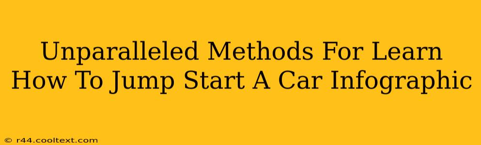 Unparalleled Methods For Learn How To Jump Start A Car Infographic