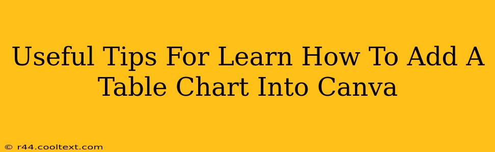 Useful Tips For Learn How To Add A Table Chart Into Canva